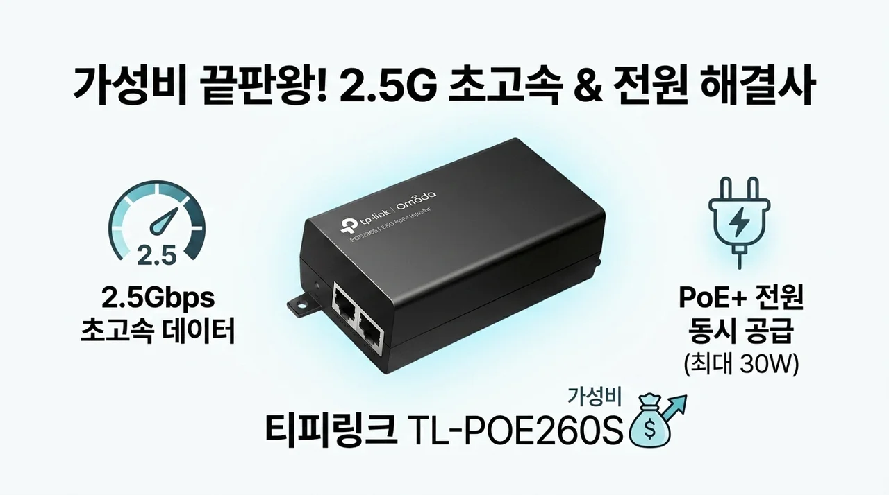 티피링크 TL-POE260S, 2.5G 속도와 전원을 한 번에 해결하는 가성비 끝판왕
